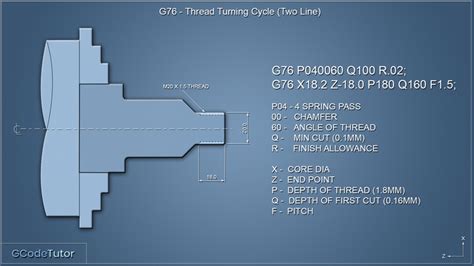 g76 cnc torno|g76 lathe screw thread.